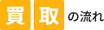 買取の流れ